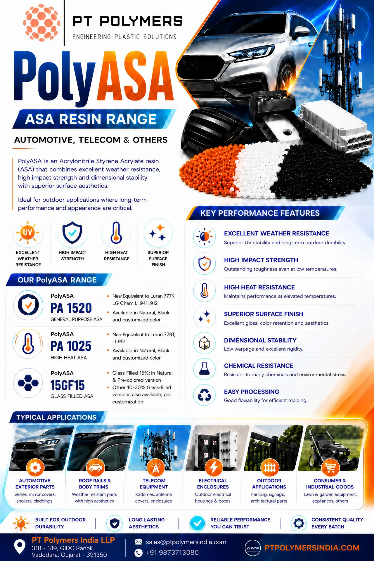 Product Flyer 1
